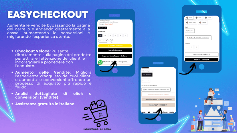 EasyCheckout buy button image