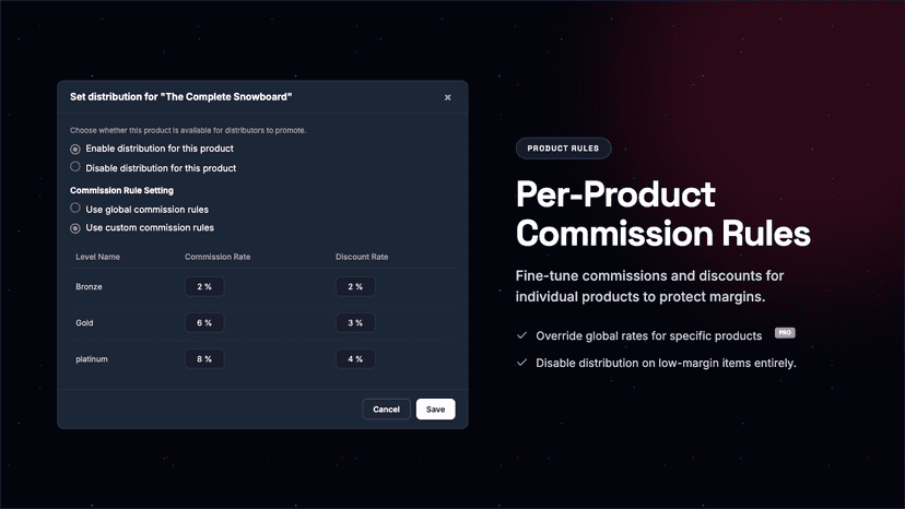 Product Commission Rules