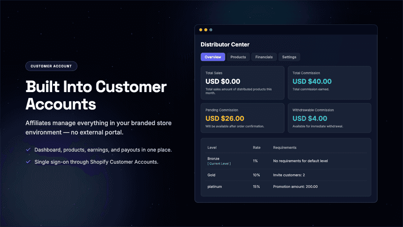 Affiliate Self-Service Portal