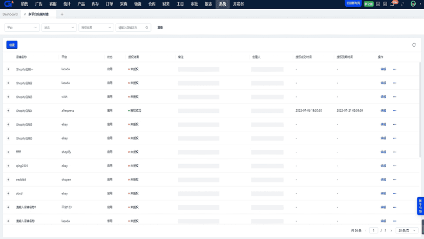 Store authorization
