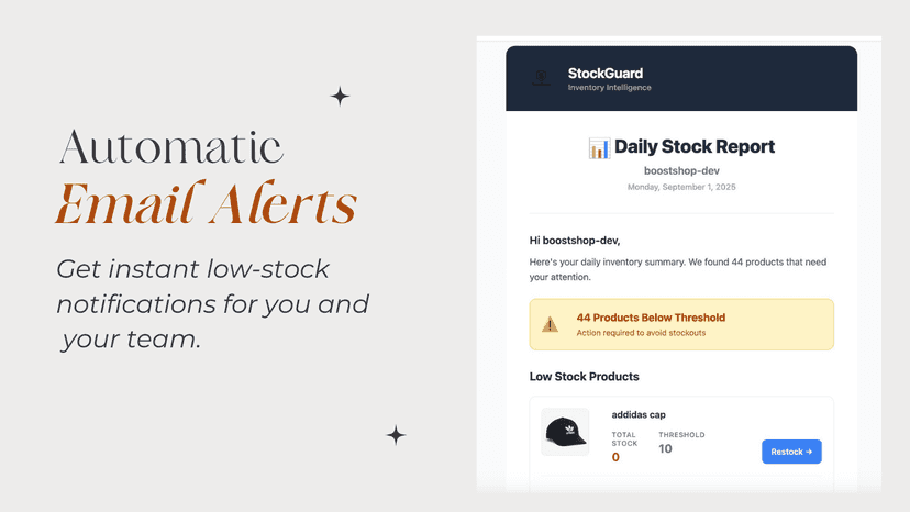 Automatic Email Alerts
