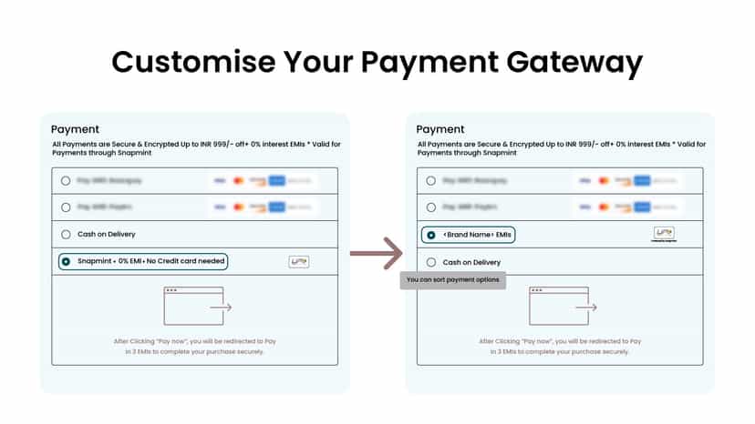 Sort your payment options