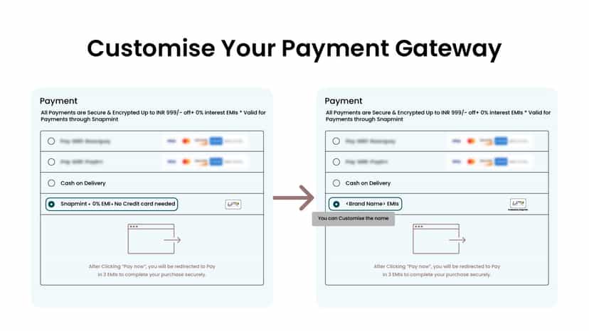 Customize Payment Gateway Names