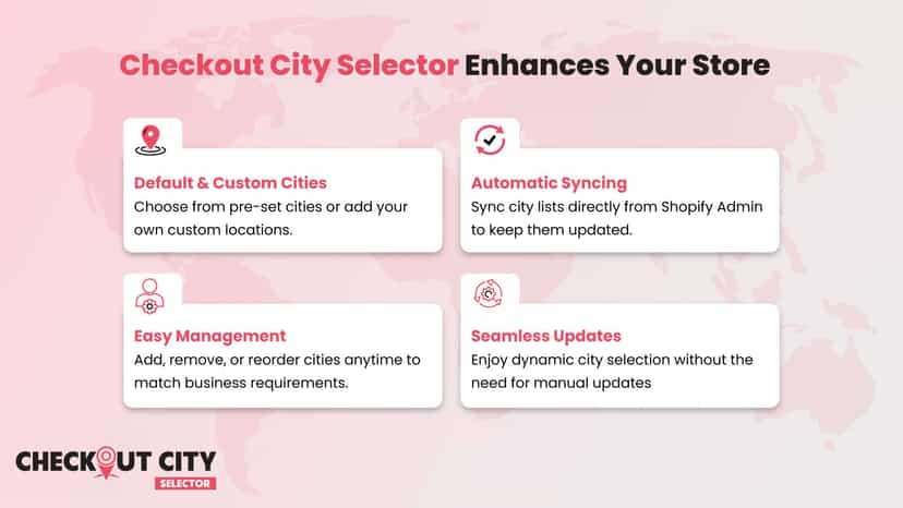 Dynamic City Selection Shopify Checkout