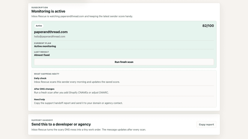 Active sender monitoring summary