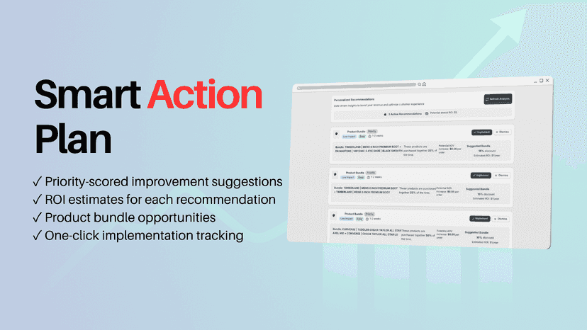 smart recommendations