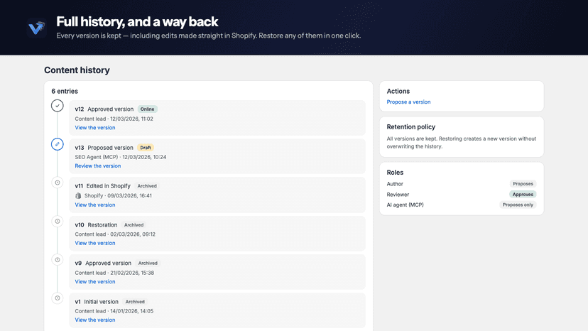Full version timeline with restore, roles and retention policy