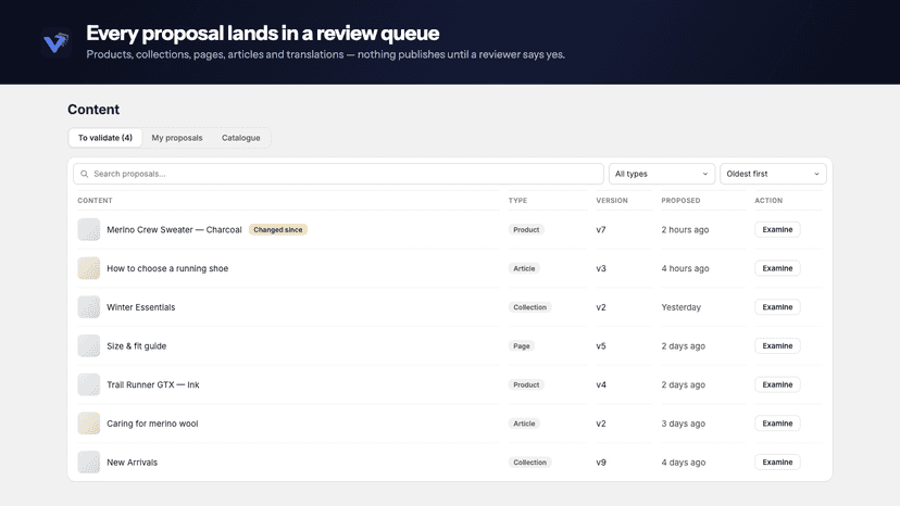 Pending proposals for products, articles, pages and collections