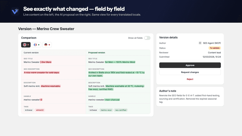 Side-by-side comparison of live and proposed product content
