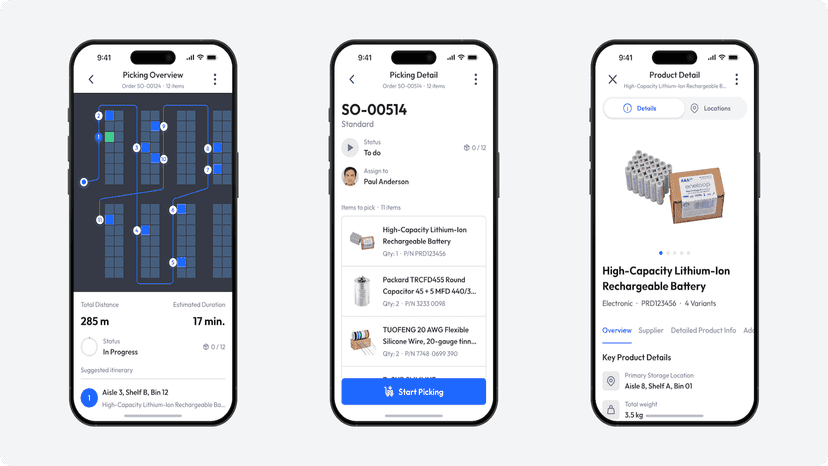 Indoor navigation for order picking