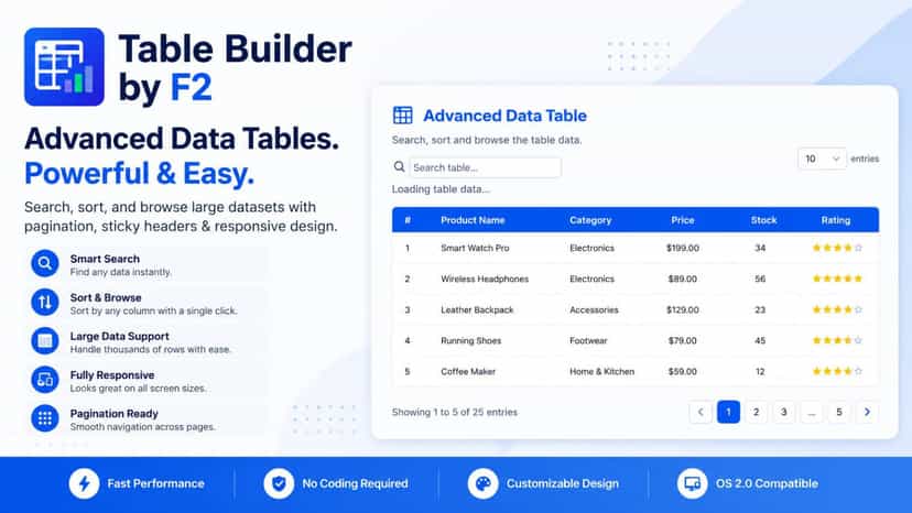 Table Builder advanced data table with JSON data