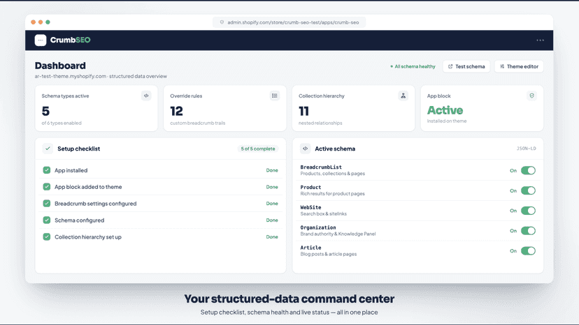 Breadcrumbs & Schema - Dashboard