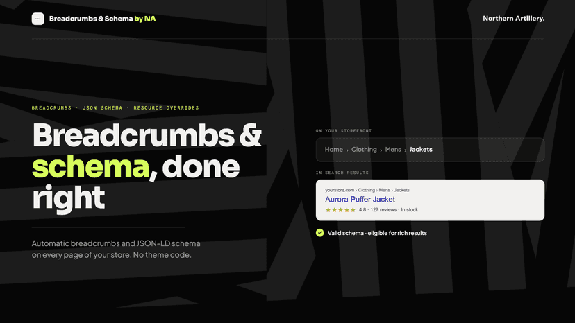 Breadcrumbs & Schema - Featured Image