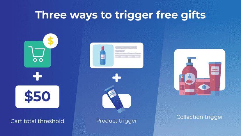 multiple ways to offer gifts