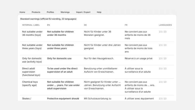 Official EU warning wording in 23 languages