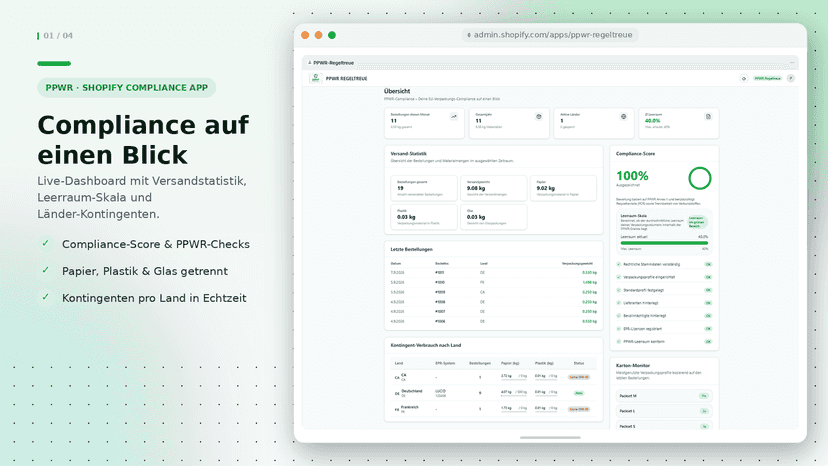 Übersicht des PPWR Compliance Dashboards im Shopify Admin