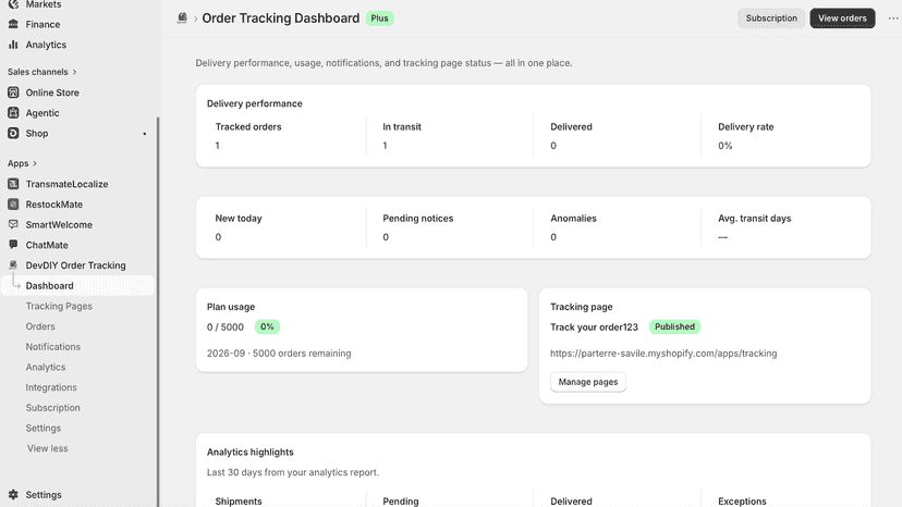 Delivery analytics charts and filters.