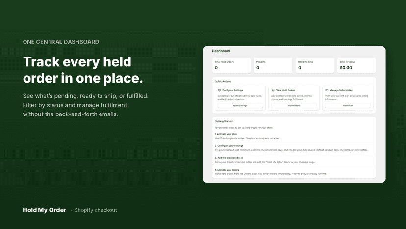 Dashboard tracking held orders by status in one place
