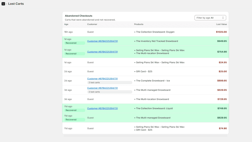 Lost Carts page listing abandoned sessions