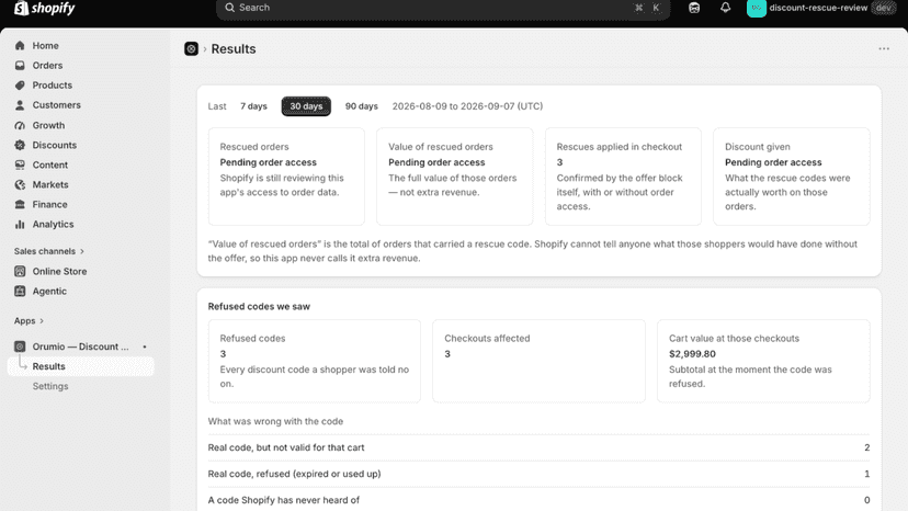 Results: rescued orders, refused codes and what was wrong