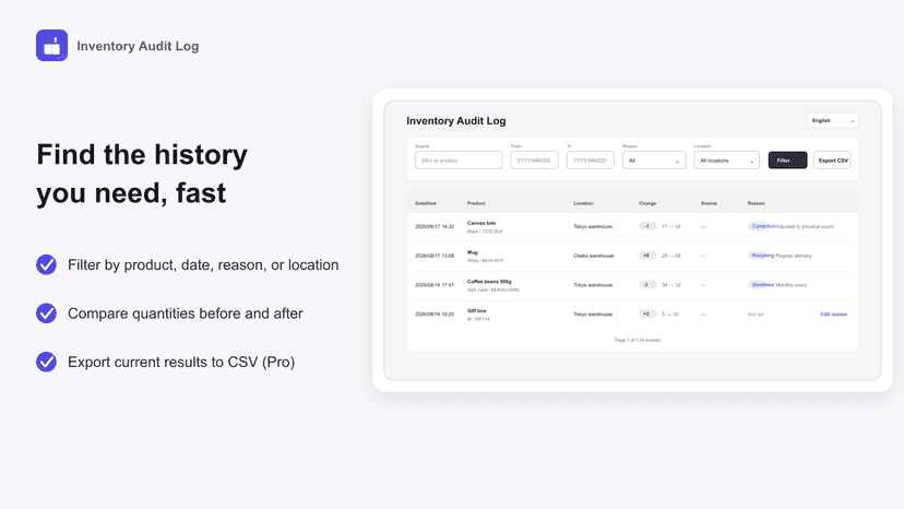 Audit log quantities by product and location