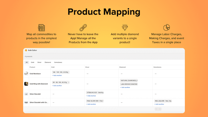 Product Mapping for easy access