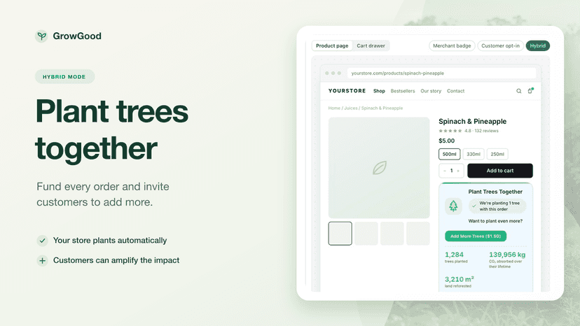 Plant Trees Together widget with live impact counter