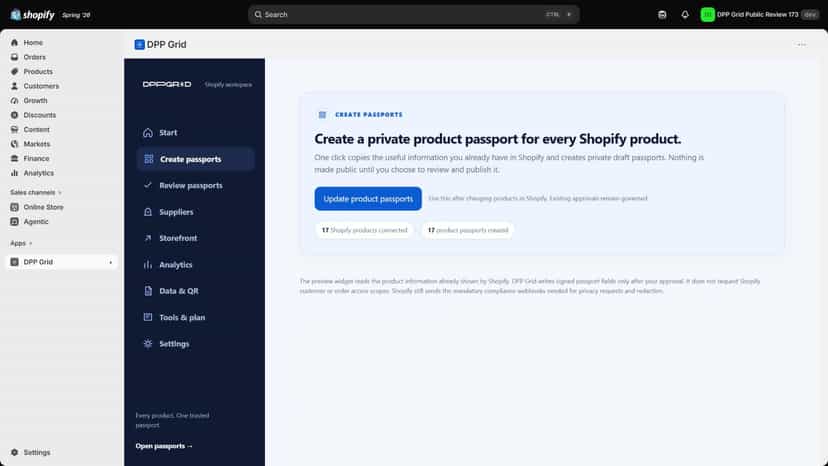 Create 17 private passports from connected Shopify products