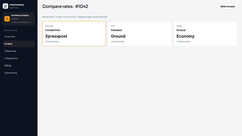 Rates