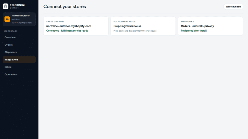 Integrations