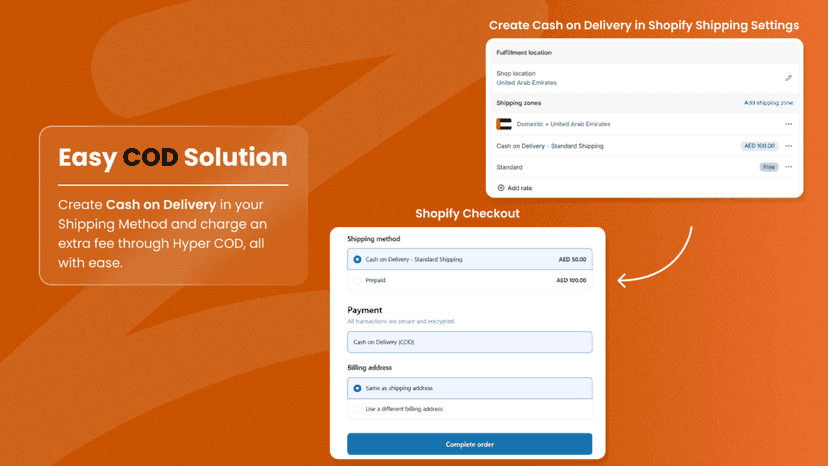 Shipping Method