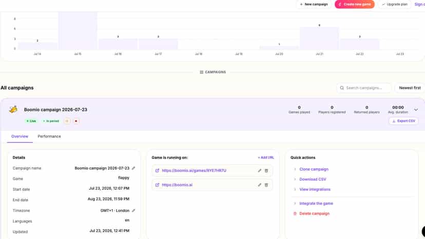 Boomio dashboard showing a live game campaign and player stats