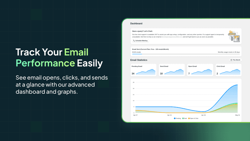 Track email performance with opens, clicks, and sends easily.