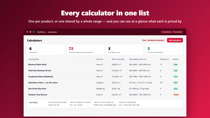 CutToSize calculator list with unit type, rate and size range