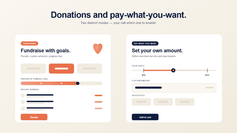 Donations, Pay What You Want, Name your price. fundraising.
