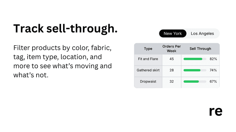 Filter products by color, style and more.