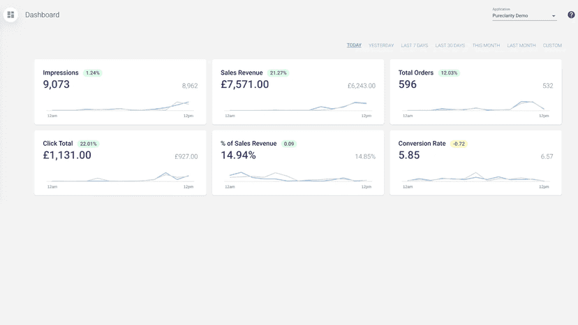 PureClarity Interface