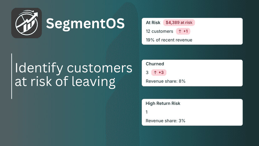 Detect customers at risk of churning