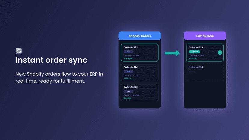 Instant Order Synchronaization between Comax ERP and Shopify
