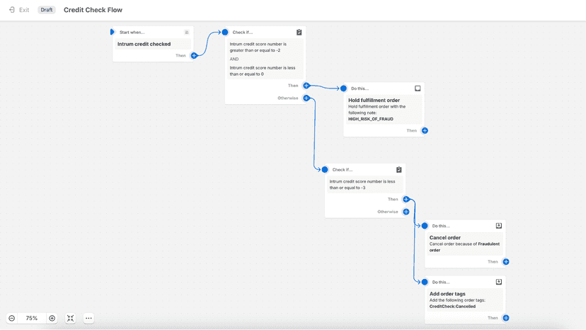 Flow Example