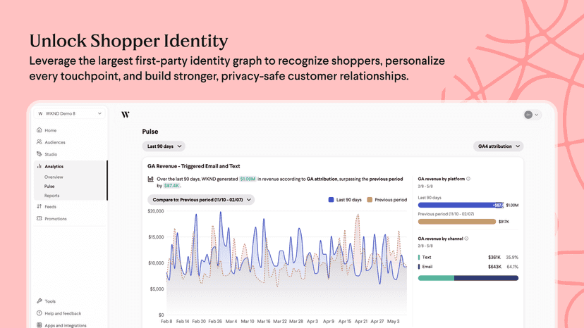 Unlock shopper identity
