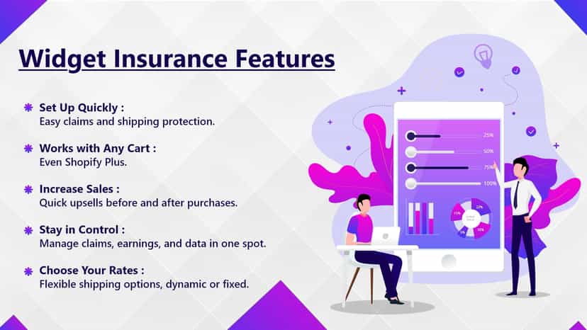Widget insurance feature