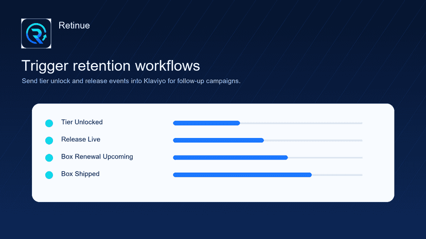 Klaviyo Screenshot