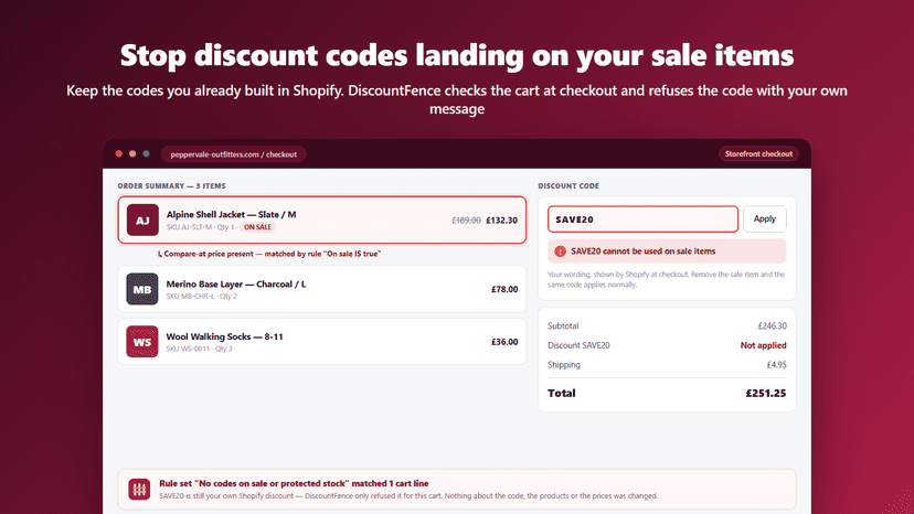Checkout refusing a code on a cart with a sale item