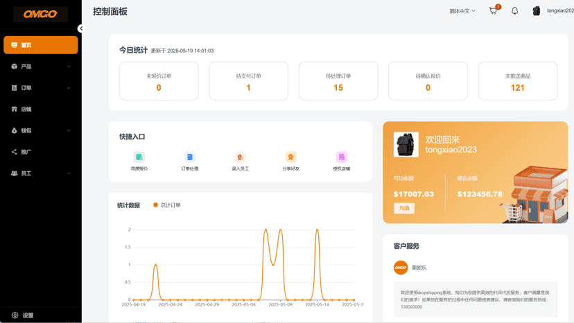 Home control panel