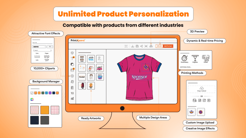 Unlimited Product Personalization