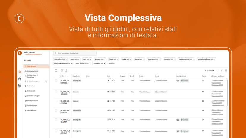 View of all orders, with related statuses and header information