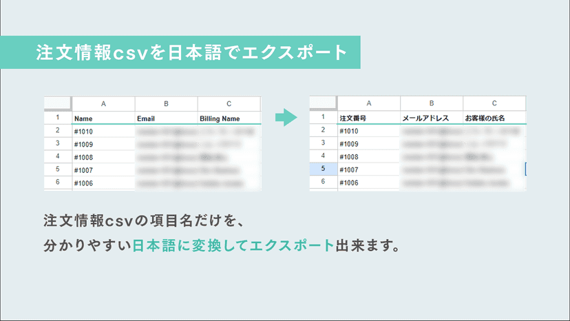 アクションが少ないからこそ実現可能な、シンプルな操作画面