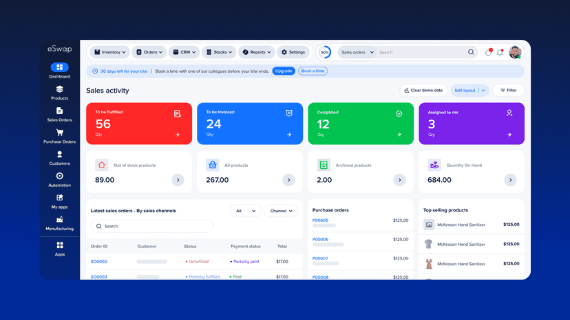 One dashboard for comprehensive sales analytics