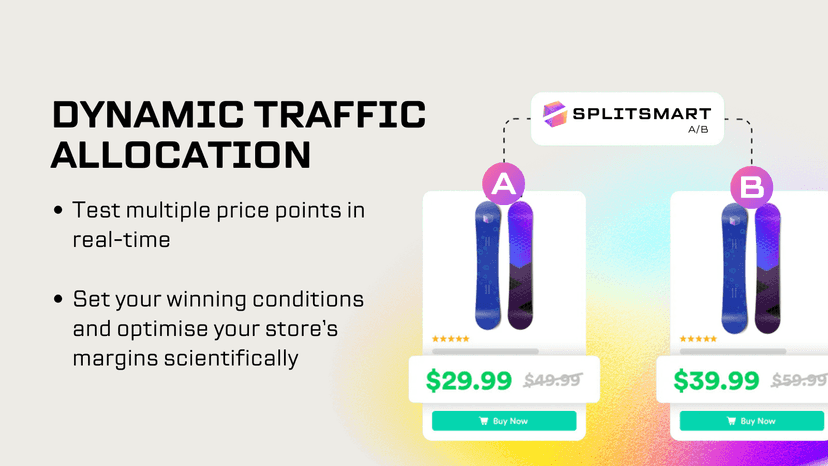 Dynamic pricing A/B test comparing snowboard prices